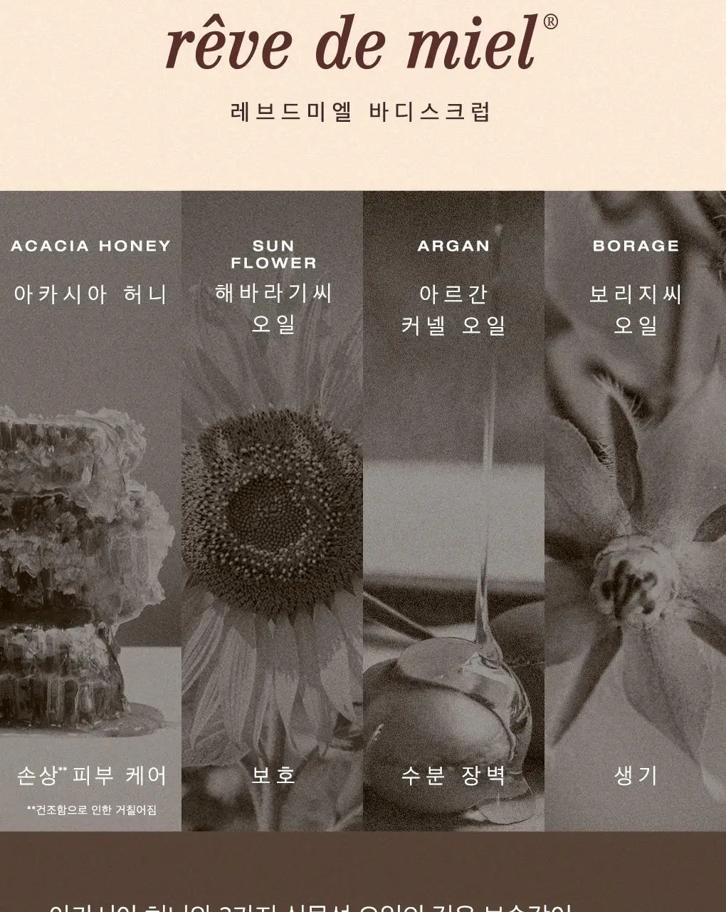 [꿀슈가스크럽/선물추천] 눅스 레브드미엘 바디스크럽 175ml 기획 (+드라이오일 10ml, 우드스쿱 증정) 상세페이지 8